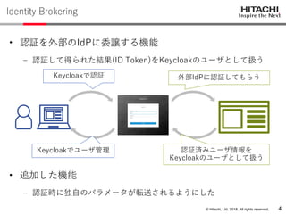 © Hitachi, Ltd. 2018. All rights reserved.
Identity Brokering
4
• 認証を外部のIdPに委譲する機能
– 認証して得られた結果(ID Token)をKeycloakのユーザとして扱う
• 追加した機能
– 認証時に独自のパラメータが転送されるようにした
外部IdPに認証してもらう
認証済みユーザ情報を
Keycloakのユーザとして扱う
Keycloakで認証
Keycloakでユーザ管理
 