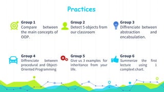 Practices
Group 1
Compare between
the main concepts of
OOP.
Group 2
Detect 5 objects from
our classroom
Group 3
Diffrenciate between
abstraction and
encabsulation.
Group 4
Diffrenciate between
procedural and Object-
Oriented Programming
Group 5
Give us 3 examples for
inheritance from your
life.
Group 6
Summerize the first
lecture using 1
complext chart.
 