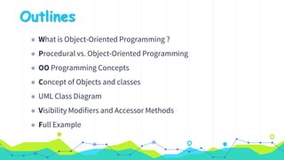 Outlines
◉ What is Object-Oriented Programming ?
◉ Procedural vs. Object-Oriented Programming
◉ OO Programming Concepts
◉ Concept of Objects and classes
◉ UML Class Diagram
◉ Visibility Modifiers and Accessor Methods
◉ Full Example
 