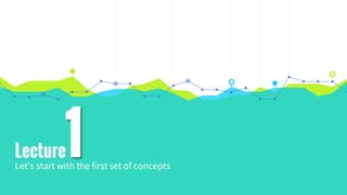 Lecture
Let’s start with the first set of concepts
1
 