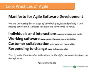 Core Practices of Agile Manifesto for Agile Software Development We are uncovering better ways of developing software by doing it and helping others do it. Through this work we have come to value: Individuals and interactions  over processes and tools  Working software  over comprehensive documentation  Customer collaboration  over contract negotiation  Responding to change  over following a plan That is, while there is value in the items on the right, we value the items on the left more. AgileManifesto.org 