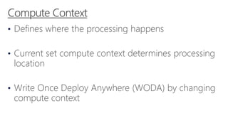 • Defines where the processing happens
• Current set compute context determines processing
location
• Write Once Deploy Anywhere (WODA) by changing
compute context
 