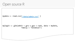 "/data/admin.csv"
 