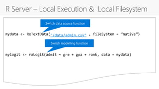 "/data/admin.csv"
 
