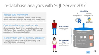 Intro to big data analytics using microsoft machine learning server with spark