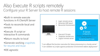 Built-in remote execute
functions in R Client/R Server
Tools to reconcile local and
remote
Execute .R script or
interactive R commands
Return results to local
Generate working snapshots
for resume and reuse
IDE agnostic
R Server
configured to
(Support Window Server, Linux
Server, Hadoop )
Remote Execute R Scripts
 Execute R Scripts
 Snapshot remote env.
 Logout remote server
 Login remote server
 Generate Diff report
 Reconcile Environment
 