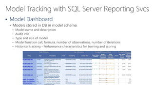Intro to big data analytics using microsoft machine learning server with spark