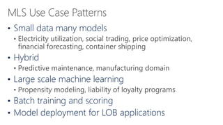 • Small data many models
• Hybrid
• Large scale machine learning
• Batch training and scoring
• Model deployment for LOB applications
 