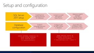 SQL Server
2017 setup
Install Machine
Learning Services
(In-Database)
Consent to install
Microsoft R
Open/Python
Optional: Install R
packages
on SQL Server
2017 machine
Database
configuration
Enable R
language extension
in database
Configure path
for RRO runtime
in database
Grant EXECUTE
EXTERNAL SCRIPT
permission to users
CREATE EXTERNAL EXTENSION [R]
USING SYSTEM LAUNCHER
WITH (RUNTIME_PATH =
'c:revolutionbin‘)
GRANT EXECUTE SCRIPT ON
EXTERNAL EXTENSION::R TO
DataScientistsRole;
/* User-defined role / users */
 