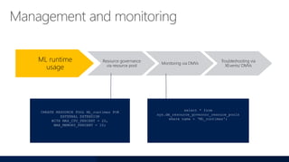 ML runtime
usage
Resource governance
via resource pool
Monitoring via DMVs
Troubleshooting via
XEvents/ DMVs
CREATE RESOURCE POOL ML_runtimes FOR
EXTERNAL EXTENSION
WITH MAX_CPU_PERCENT = 20,
MAX_MEMORY_PERCENT = 10;
select * from
sys.dm_resource_governor_resouce_pools
where name = ‘ML_runtimes';
 
