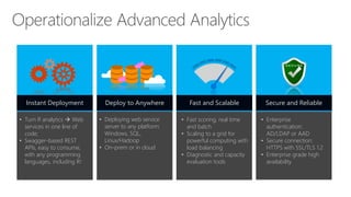 • Turn R analytics  Web
services in one line of
code;
• Swagger-based REST
APIs, easy to consume,
with any programming
languages, including R!
• Deploying web service
server to any platform:
Windows, SQL,
Linux/Hadoop
• On-prem or in cloud
• Fast scoring, real time
and batch
• Scaling to a grid for
powerful computing with
load balancing
• Diagnostic and capacity
evaluation tools
• Enterprise
authentication:
AD/LDAP or AAD
• Secure connection:
HTTPS with SSL/TLS 1.2
• Enterprise grade high
availability
Instant Deployment Deploy to Anywhere Fast and Scalable Secure and Reliable
 