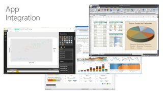 Intro to big data analytics using microsoft machine learning server with spark