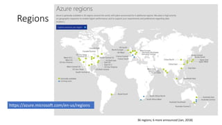 Regions
https://azure.microsoft.com/en-us/regions
36 regions; 6 more announced (Jan, 2018)
 