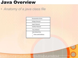 Java Overview
• Anatomy of a java class file

 
