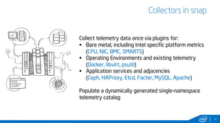 24
Collectors in snap
Collect telemetry data once via plugins for:
§ Bare metal, including Intel specific platform metrics
(CPU, NIC, BMC, SMARTS)
§ Operating Environments and existing telemetry
(Docker, libvirt, psutil)
§ Application services and adjacencies
(Ceph, HAProxy, Etcd, Facter, MySQL, Apache)
Populate a dynamically generated single-namespace
telemetry catalog
 