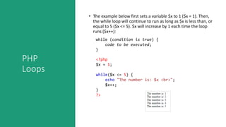 PHP
Loops
• The example below first sets a variable $x to 1 ($x = 1). Then,
the while loop will continue to run as long as $x is less than, or
equal to 5 ($x <= 5). $x will increase by 1 each time the loop
runs ($x++):
while (condition is true) {
code to be executed;
}
<?php
$x = 1;
while($x <= 5) {
echo "The number is: $x <br>";
$x++;
}
?>
 