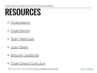 • Codecademy
• Code School
• Team Treehouse
• Learn Street
• Eloquent JavaScript
• Code Crew’s Curriculum
CODE CREW | INTRODUCTION TO PROGRAMMING
RESOURCES
More resources can be found at http://codecrew.co/resources
 