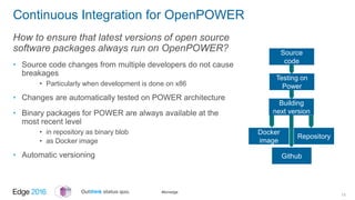 #ibmedge
Continuous Integration for OpenPOWER
How to ensure that latest versions of open source
software packages always run on OpenPOWER?
• Source code changes from multiple developers do not cause
breakages
• Particularly when development is done on x86
• Changes are automatically tested on POWER architecture
• Binary packages for POWER are always available at the
most recent level
• in repository as binary blob
• as Docker image
• Automatic versioning
13
Docker
image
Source
code
Github
Building
next version
Testing on
Power
Repository
 
