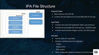 IPA File Structure
Payload Folder
● Main directory of the IPA file
● Contains all executable and non-executable files for the app
app Folder
● Contains the actual iOS application folder (.app directory)
● Includes the executable file of the app (e.g., AppName.app)
● Contains resources like images, sounds, and other assets
Info.plist
● Key file within the .app folder
● Contains metadata about the application
Version
Display name
SDK version
● Other configuration details necessary for the iOS system
 