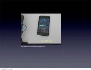 http://www.youtube.com/watch?v=ttV-gXw3s3U




Friday, December 2, 2011
 