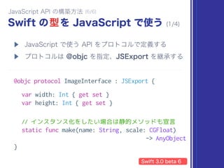 let image = Image(name: "Profile", scale: 0.8)
context.setObject(image,
forKeyedSubscript: "icon" as NSString)
 