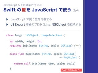 context.setObject(Image.self,
forKeyedSubscript: "Image" as NSString)
// メソッドは、全てのラベルを名前に含めて実行すること
context.evaluateScript(
"var banner = " +
"Image.makeWithNameScale('picture', 0.5)")
 