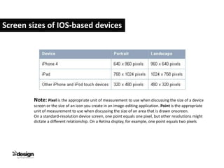 Screen sizes of IOS-based devices




        Note: Pixel is the appropriate unit of measurement to use when discussing the size of a device
        screen or the size of an icon you create in an image-editing application. Point is the appropriate
        unit of measurement to use when discussing the size of an area that is drawn onscreen.
        On a standard-resolution device screen, one point equals one pixel, but other resolutions might
        dictate a different relationship. On a Retina display, for example, one point equals two pixels
 