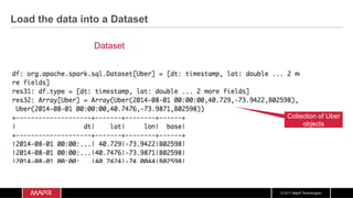 © 2017 MapR Technologies
Load the data into a Dataset
Dataset
Collection of Uber
objects
 