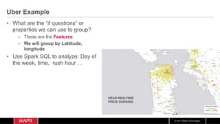 © 2017 MapR Technologies
Uber Example
•  What are the “if questions” or
properties we can use to group?
–  These are the Features:
–  We will group by Lattitude,
longitude
•  Use Spark SQL to analyze: Day of
the week, time, rush hour …
NEAR REALTIME 
PRICE SURGING
 
