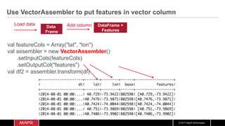 © 2017 MapR Technologies
Data
Frame
Load data Add column DataFrame +
Features
Use VectorAssembler to put features in vector column
val featureCols = Array("lat", "lon")
val assembler = new VectorAssembler()
.setInputCols(featureCols)
.setOutputCol("features")
val df2 = assembler.transform(df)
 