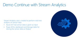 Demo Continue with Stream Analytics
Stream Analytics Job is created to perform real time
analytics on sensor data
• Azure IoT hub sensor data is given as input
• Power BI for dashboard and Storage table for
storing the sensor data as Output
 