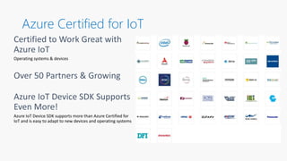 Azure Certified for IoT
Operating systems & devices
Azure IoT Device SDK supports more than Azure Certified for
IoT and is easy to adapt to new devices and operating systems
 