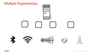 ©2015 Apigee Corp. All Rights Reserved.
Multiple Experiences..
 