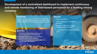 15
Development of a centralized dashboard to implement continuous
and remote monitoring of field-based personnel for a leading mining
company
Challenge
A leading mining company needed to continuously
monitor their field-based personnel and miners, and
provide assistance during life-threatening conditions
Solution
• Developed a centralized dashboard to
continuously monitor field workers
• Identified the severity of the breach or
hazardousness of the situation
• Delivered immediate evacuation alerts and
tracked high-risk workers
Results
• Faster evacuations
• Faster mobilization of specialist
resources
• Reduction in the cost of health
insurance cover for miners
• Improvement in the health and safety
matrix
 