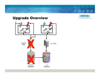 Upgrade Overview
 
