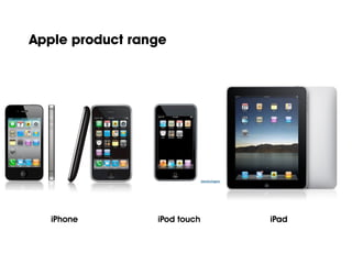 Apple product range
iPhone iPod touch iPad
 