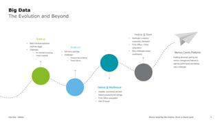 Memory Speed Big Data Analytics: Alluxio vs Apache IgniteIrfan Elahi - Deloitte 4
The Evolution and Beyond
Big Data
Scale-up
• Make individual expensive
machines bigger
• Challenges:
• No collocated processing
• Limited Scalability
Scale-out
• Add more machines
• Challenges:
• Programming complexity
• Partial Failures
Hadoop @ MapReduce
• Scalable , economical and fault
tolerant processing and storage
• Fit for Offline computation
• Disk I/O bound
Hadoop @ Spark
• Distributed in-memory
computation framework
• Fit for Offline + Online
computation
• Many challenges remain
unaddressed
Memory Centric Platforms
Enabling advanced caching and
memory management features to
optimize performance and address
many challenges
 