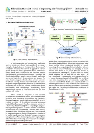 International Research Journal of Engineering and Technology (IRJET) e-ISSN: 2395-0056
Volume: 06 Issue: 05 | May 2019 www.irjet.net p-ISSN: 2395-0072
© 2019, IRJET | Impact Factor value: 7.211 | ISO 9001:2008 Certified Journal | Page 7734
to know how much the consumer has used in order to bill
him or her.
2. Infrastructures of Cloud Security.
Fig- 2: Cloud Security Infrastructure1
A single enterprise may provide many application
services to end-users. E-mail servers and web servers are
examples of application services providers. As company’s
boundaries broaden, the number of application services
grows. Mostly all service providers should authenticate
clients before service transactions are executed, because
they are dealing with personal information. This means that
the client should have security context for each application
server and log in before it can consume any service. The
same situation happens when the client accesses resources
in different security domains. As mentioned in the second
chapter, having many security credentialsforauthentication
purposes is not an effective solution from security, system
coordination, and management perspectives. While
organizations migrate to cloud environments, the same
problem still exists.
Cloud model is composed of five essential
characteristics, three service models, and four deployment
models as in the figure 3. In this technology users outsource
their data to a server outside their premises, which is run by
a cloud provider [4]. In addition, memory, processor,
bandwidth and storage arevisualizedandcanbeaccessed by
a client using the Internet [5]. Cloud computing is composed
of many technologies such as service oriented architecture,
virtualization, web 2.0 and more. There are many security
issues with cloud computing. However, the cloud is needed
by organizations due to the need for abundant resources to
be used in high demand and the lack of enough resources to
satisfy this need. Also,cloudcomputingoffers highlyefficient
data retrieval and availability.Cloudproviders aretaking the
responsibility of resource optimization.
Fig- 3: Schematic definition of cloud computing
Fig- 4: Cloud Security Infrastructure2
Mobile cloud computing is using the mobile as front end and
the cloud as back end for the storage andcomputation.In the
figure, mobile cloud computing consists of mobile
computing, cloud computing, andnetwork. In,threeschemes
are proposed for confidentiality and integrity of mobile
device’s files stored in the cloud. The first scheme is
encryption based Scheme (EnS). In this scheme, the mobile
device encrypts the file and gets its hash code. The
encryption key is a concatenation of the password entered
by a user, file name changed to bits and file size to defend
brute force attack on a cloud server since the length of the
password is limited. Only the file name is kept in the file and
everything related to the file is deleted. When downloading
the file from the cloud server, onlythepasswordisneededto
decrypt the file. This process will need more processing on
the mobile device side.
 