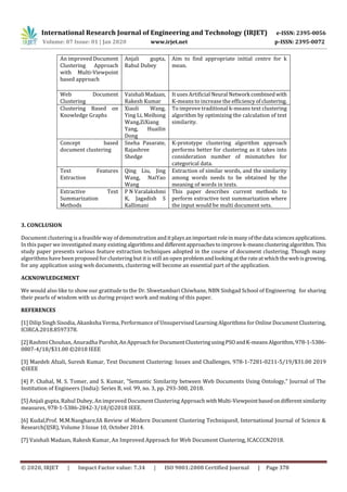 International Research Journal of Engineering and Technology (IRJET) e-ISSN: 2395-0056
Volume: 07 Issue: 01 | Jan 2020 www.irjet.net p-ISSN: 2395-0072
© 2020, IRJET | Impact Factor value: 7.34 | ISO 9001:2008 Certified Journal | Page 378
An improved Document
Clustering Approach
with Multi-Viewpoint
based approach
Anjali gupta,
Rahul Dubey
Aim to find appropriate initial centre for k
mean.
Web Document
Clustering
VaishaliMadaan,
Rakesh Kumar
It uses Artificial Neural Network combinedwith
K-means to increase the efficiencyofclustering.
Clustering Based on
Knowledge Graphs
Xiaoli Wang,
Ying Li, Meihong
Wang,ZiXiang
Yang, Huailin
Dong
To improve traditional k-means text clustering
algorithm by optimizing the calculation of text
similarity.
Concept based
document clustering
Sneha Pasarate,
Rajashree
Shedge
K-prototype clustering algorithm approach
performs better for clustering as it takes into
consideration number of mismatches for
categorical data.
Text Features
Extraction
Qing Liu, Jing
Wang, NaiYao
Wang
Extraction of similar words, and the similarity
among words needs to be obtained by the
meaning of words in texts.
Extractive Text
Summarization
Methods
P N Varalakshmi
K, Jagadish S
Kallimani
This paper describes current methods to
perform extractive text summarization where
the input would be multi document sets.
3. CONCLUSION
Document clustering is a feasible way of demonstration anditplaysanimportant roleinmanyofthedata sciencesapplications.
In this paper we investigated many existingalgorithmsanddifferentapproachestoimprovek-meansclusteringalgorithm. This
study paper presents various feature extraction techniques adopted in the course of document clustering. Though many
algorithms have been proposed for clustering but it is still an open problemandlooking attherateatwhichthe webisgrowing,
for any application using web documents, clustering will become an essential part of the application.
ACKNOWLEDGEMENT
We would also like to show our gratitude to the Dr. Shwetambari Chiwhane, NBN Sinhgad School of Engineering for sharing
their pearls of wisdom with us during project work and making of this paper.
REFERENCES
[1] Dilip Singh Sisodia, Akanksha Verma, Performance of Unsupervised Learning Algorithms for Online Document Clustering,
ICIRCA.2018.8597378.
[2] Rashmi Chouhan, Anuradha Purohit,AnApproachfor DocumentClusteringusingPSOandK-meansAlgorithm,978-1-5386-
0807-4/18/$31.00 ©2018 IEEE
[3] Maedeh Afzali, Suresh Kumar, Text Document Clustering: Issues and Challenges, 978-1-7281-0211-5/19/$31.00 2019
©IEEE
[4] P. Chahal, M. S. Tomer, and S. Kumar, "Semantic Similarity between Web Documents Using Ontology," Journal of The
Institution of Engineers (India): Series B, vol. 99, no. 3, pp. 293-300, 2018.
[5] Anjali gupta, Rahul Dubey, An improved Document Clustering Approach withMulti-Viewpointbasedondifferent similarity
measures, 978-1-5386-2842-3/18/©2018 IEEE.
[6] Kudal,Prof. M.M.Naoghare,ǁA Review of Modern Document Clustering Techniquesǁ, International Journal of Science &
Research(IJSR), Volume 3 Issue 10, October 2014.
[7] Vaishali Madaan, Rakesh Kumar, An Improved Approach for Web Document Clustering, ICACCCN2018.
 