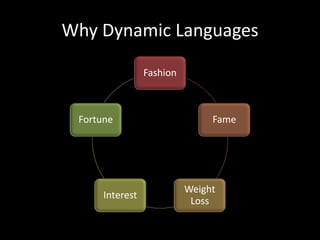 Why Dynamic Languages

                 Fashion



 Fortune                        Fame




                           Weight
      Interest
                            Loss
 
