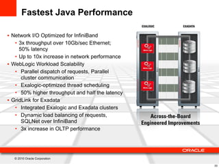 Fastest Java Performance
                                                  EXALOGIC        EXADATA


• Network I/O Optimized for InfiniBand
   • 3x throughput over 10Gb/sec Ethernet;
     50% latency
   • Up to 10x increase in network performance
• WebLogic Workload Scalability
   • Parallel dispatch of requests, Parallel
      cluster communication
   • Exalogic-optimized thread scheduling
   • 50% higher throughput and half the latency
• GridLink for Exadata
   • Integrated Exalogic and Exadata clusters
   • Dynamic load balancing of requests,              Across-the-Board
      SQLNet over InfiniBand                      Engineered Improvements
   • 3x increase in OLTP performance




  © 2010 Oracle Corporation

                                                                            33
 