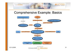 Comprehensive Example: Basics




25.10.2009                             51
 