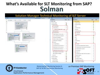 cloud based
Application Performance Management
on Premises SAP Monitoring
What’s Available for SLT Monitoring from SAP?
Mastering SAP Monitoring Session 6:
SAP SLT & RFC Connection Monitoring
10
 