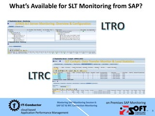 cloud based
Application Performance Management
on Premises SAP Monitoring
What’s Available for SLT Monitoring from SAP?
Mastering SAP Monitoring Session 6:
SAP SLT & RFC Connection Monitoring
8
 