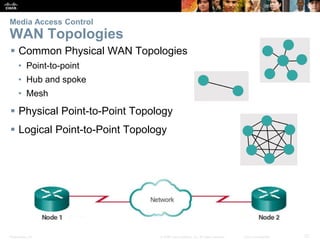 Presentation_ID 27© 2008 Cisco Systems, Inc. All rights reserved. Cisco Confidential
Media Access Control
WAN Topologies
 Common Physical WAN Topologies
• Point-to-point
• Hub and spoke
• Mesh
 Physical Point-to-Point Topology
 Logical Point-to-Point Topology
 
