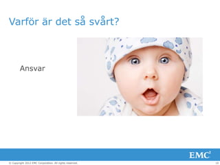Varför är det så svårt?



        Ansvar




© Copyright 2012 EMC Corporation. All rights reserved.   10
 