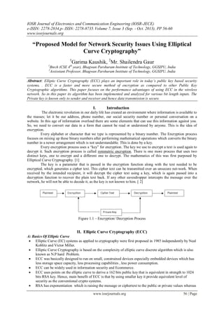 IOSR Journal of Electronics and Communication Engineering (IOSR-JECE)
e-ISSN: 2278-2834,p- ISSN: 2278-8735.Volume 7, Issue 3 (Sep. - Oct. 2013), PP 56-60
www.iosrjournals.org
www.iosrjournals.org 56 | Page
“Proposed Model for Network Security Issues Using Elliptical
Curve Cryptography”
1
Garima Kaushik, 2
Mr. Shailendra Gaur
1
Btech (CSE 4th
year), Bhagwan Parshuram Institute of Technology, GGSIPU, India
2
Assisstant Professor, Bhagwan Parshuram Institute of Technology, GGSIPU, India
Abstract: Elliptic Curve Cryptography (ECC) plays an important role in today’s public key based security
systems. . ECC is a faster and more secure method of encryption as compared to other Public Key
Cryptographic algorithms. This paper focuses on the performance advantages of using ECC in the wireless
network. So in this paper its algorithm has been implemented and analyzed for various bit length inputs. The
Private key is known only to sender and receiver and hence data transmission is secure.
I. Introduction
The electronic revolution in our daily life has created an environment where information is available to
the masses; let it be our address, phone number, our social security number or personal conversation on a
website. In this age of information overload there are some elements that can use this information against you.
So, we need to convert our data in a form that cannot be read or understood by anyone. This is the idea of
encryption.
Every alphabet or character that we type is represented by a binary number. The Encryption process
focuses on mixing up these binary numbers after performing mathematical operations which converts the binary
number in a newer arrangement which is not understandable. This is done by a key.
Every encryption process uses a “key” for encryption. The key we use to encrypt a text is used again to
decrypt it. Such encryption process is called symmetric encryption. There is one more process that uses two
distinct keys, one to encrypt and a different one to decrypt. The mathematics of this was first purposed by
Elliptical Curve Cryptography. [1]
The key is a parameter that is passed in the encryption function along with the text needed to be
encrypted, which generates a cipher text. This cipher text can be transmitted over an unsecure net-work. When
received by the intended recipient, it will decrypt the cipher text using a key, which is again passed into a
decryption function to recover the plain text back. If any other eavesdropper intercepts the message over the
network, he will not be able to decode it, as the key is not known to him. [ 2]
Figure 1.1 – Encryption/ Decryption Process
II. Elliptic Curve Cryptography (ECC)
A: Basics Of Elliptic Curve
 Elliptic Curve (EC) systems as applied to cryptography were first proposed in 1985 independently by Neal
Koblitz and Victor Miller.
 Elliptic Curve Cryptography is based on the complexity of elliptic curve discrete algorithm which is also
known as N.P hard Problem.
 ECC was basically designed to run on small, constrained devices especially embedded devices which has
less storage space capacity, less processing capabilities , less power consumption.
 ECC can be widely used in information security and Ecommerce.
 ECC uses points on the elliptic curve to derive a 162 bits public key that is equivalent in strength to 1024
bits RSA key. Hence, main benefit of ECC is that by using smaller key it provide equivalent level of
security as the conventional crypto systems.
 RSA has exponentiation which is raising the message or ciphertext to the public or private values whereas
 