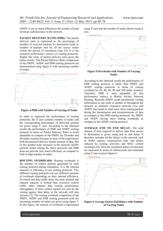 Mr. Pratik Gite Int. Journal of Engineering Research and Applications www.ijera.com
ISSN : 2248-9622, Vol. 5, Issue 5, ( Part -2) May 2015, pp.68-79
www.ijera.com 73 | P a g e
AODV is not so much affected as the number of node
increases and decreases in the network.
PACKET DELIVERY RATIO (PDR): The packet
delivery ratio is expressed as the percentage of
number of received packets by destination node to
number of packets sent by all the source nodes
within the period of simulation time [5]. It is the
essential performance metrics of routing protocols.
Higher the value of packet delivery ratio gives the
better results. The Packet Delivery Ratio comparison
of the DSDV, AODV and DSR routing protocols are
demonstrated using figure 4 with increasing number
of nodes.
Figure 4 PDR with Number of Varying of Nodes
In order to represent the performance of routing
protocols, the X axis contains number of nodes and
the corresponding percentages of delivered packets
are given using Y axis. According to the obtained
results the performance of DSR and AODV routing
protocol in terms of Packet Delivery Ratio is much
adoptable as compare to the DSDV for 20-nodes and
40-nodes scenario because in most of the experiments
both the protocol delivers similar amount of data. But
as the number node increases in the network AODV
perform better among the three protocols and DSR
does not provide very much efficiency as compare to
both in high number of nodes.
ROUTING OVERHEADS: Routing overheads is
the number of control packets generated by each
routing protocol during simulation. It is the internal
measure or efficiency of any routing protocols. Two
different routing protocols can use different amounts
of overheads depending on their internal efficiency.
If control and data traffic share the same channel and
channel capacity is limited then excessive control
traffic often impacts data routing performance
(throughput). If more control packets are sent by the
routing agents, then delay in the network will also
increase [2]. The routing overhead comparison of the
DSDV, AODV and DSR routing protocols with the
increasing number of nodes are given using figure 5.
In this figure, the amount of overhead is represented
using Y axis and the number of nodes shown using X
axis.
Figure 5 Overheads with Number of Varying
Nodes
According to the obtained results the performance of
DSR routing protocol is better than DSDV and
AODV routing protocols in terms of routing
overhead for 20, 40, 60, 80 and 100 nodes scenario.
Therefore, DSR is more adoptable for this
performance metrics in Mobile Ad-hoc Network
Routing. Basically DSDV sends periodically routing
information to one node to another in throughout the
network as maintain consistent network view and
AODV also needs to send some more routing packets
during the transmission and retransmissions of data
as compare to the DSR routing protocols. So, DSDV
and AODV having more routing overheads as
compare to the AODV routing protocol.
AVERAGE END TO END DELAY: The total
amount of time required to deliver data from source
to destination is given using end to end delay. It
therefore includes all the delays in the network such
as buffer queues, transmission time and delays
induced by routing activities and MAC control
exchanges [4]. Here the estimated delays of networks
are measured in terms of milliseconds and simulated
using Y axis as given figure 6.
Figure 6 Average End to End Delays with Number
of Varying Nodes
 