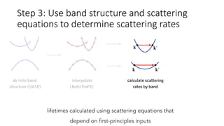lifetimes calculated using scattering equations that
depend on first-principles inputs
Step 3: Use band structure and scattering
equations to determine scattering rates
 