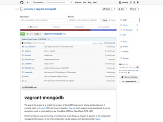 James Tan (MongoDB) - Automate Production-Ready MongoDB Deployments